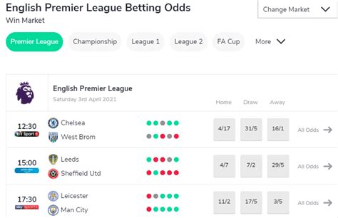 premier league odds|oddschecker football.